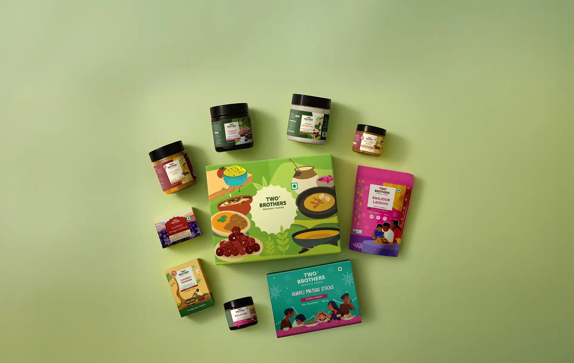 All Occasion Gifting