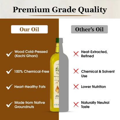 Wood-Pressed Groundnut Oil