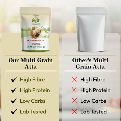 Multi Grain Atta