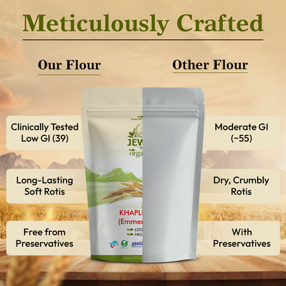 Organic Stone-Grounded Khapli Atta