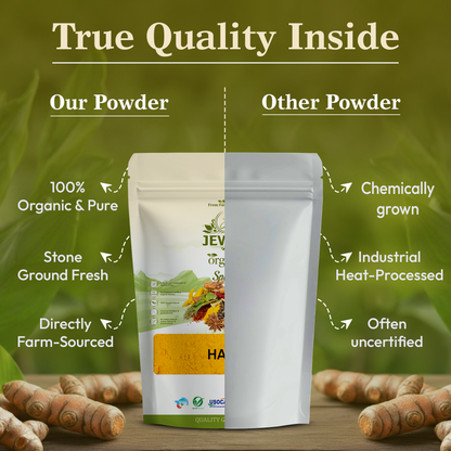 Turmeric Powder | 100% Natural  Pure Haldi